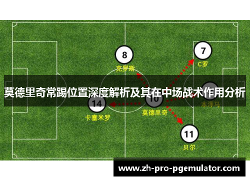 莫德里奇常踢位置深度解析及其在中场战术作用分析