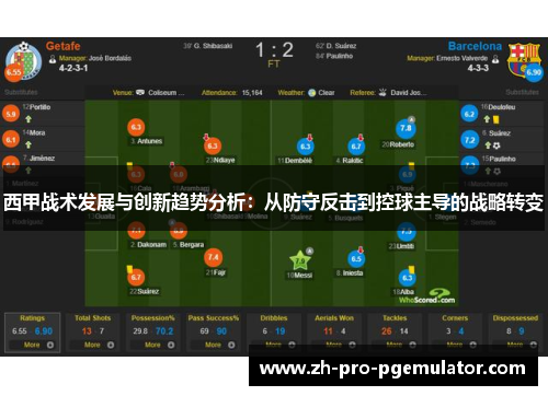 西甲战术发展与创新趋势分析：从防守反击到控球主导的战略转变