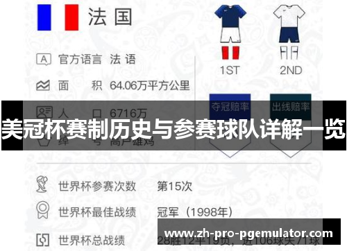 美冠杯赛制历史与参赛球队详解一览