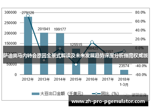 萨迪奥马内转会原因全景式解读及未来发展趋势深度分析指南权威版