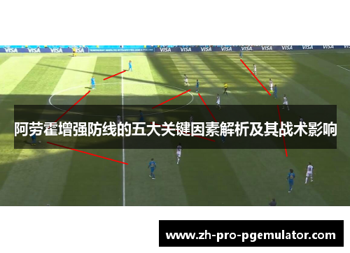 阿劳霍增强防线的五大关键因素解析及其战术影响