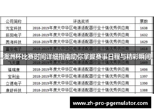 澳洲杯比赛时间详细指南助你掌握赛事日程与精彩瞬间