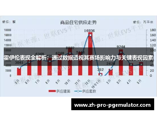 霍伊伦表现全解析:通过数据透视其赛场影响力与关键表现因素 霍伊伦表现全解析:通过数据透视其赛场影响力与关键表现因素