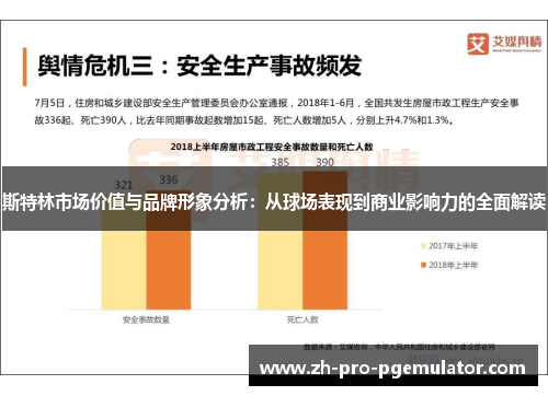 斯特林市场价值与品牌形象分析：从球场表现到商业影响力的全面解读
