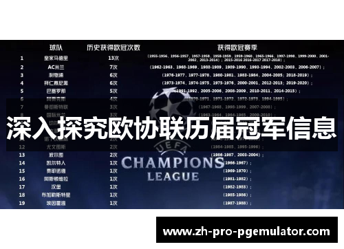 深入探究欧协联历届冠军信息