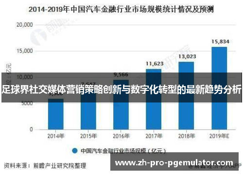 足球界社交媒体营销策略创新与数字化转型的最新趋势分析