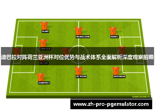 迪巴拉对阵荷兰亚洲杯对位优势与战术体系全面解析深度观察前瞻