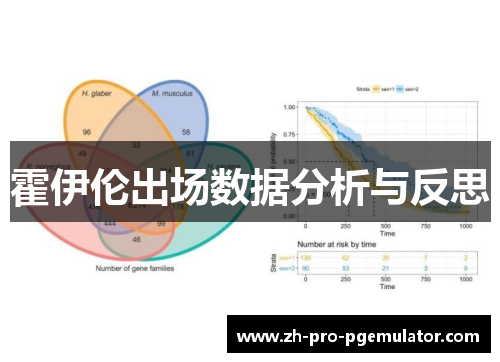 霍伊伦出场数据分析与反思