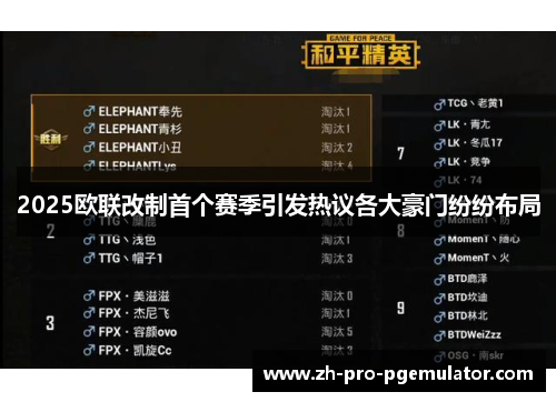 2025欧联改制首个赛季引发热议各大豪门纷纷布局 2025欧联改制首个赛季引发热议各大豪门纷纷布局